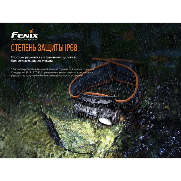 Фонарь налобный Fenix HM50R V2.0