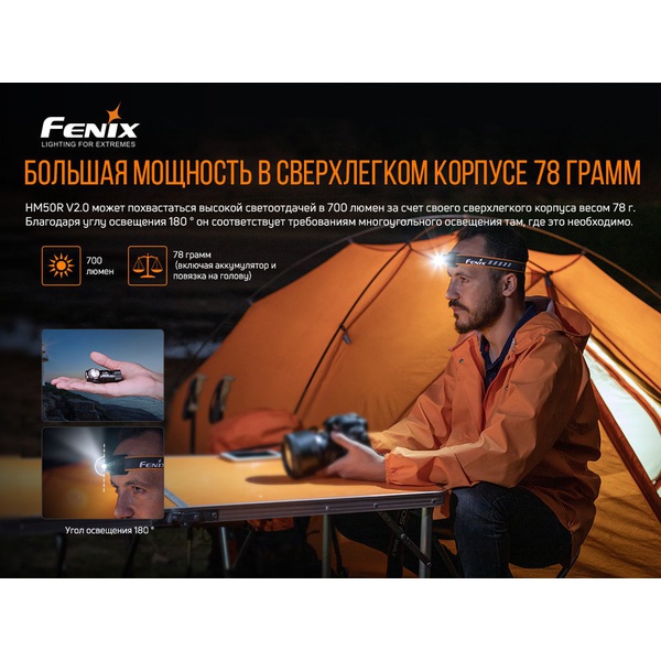Фонарь налобный Fenix HM50R V2.0