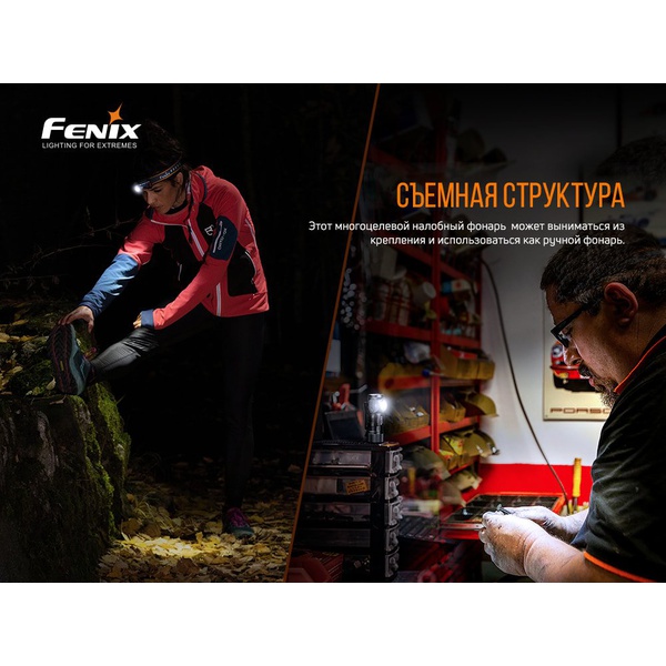 Фонарь налобный Fenix HM50R V2.0