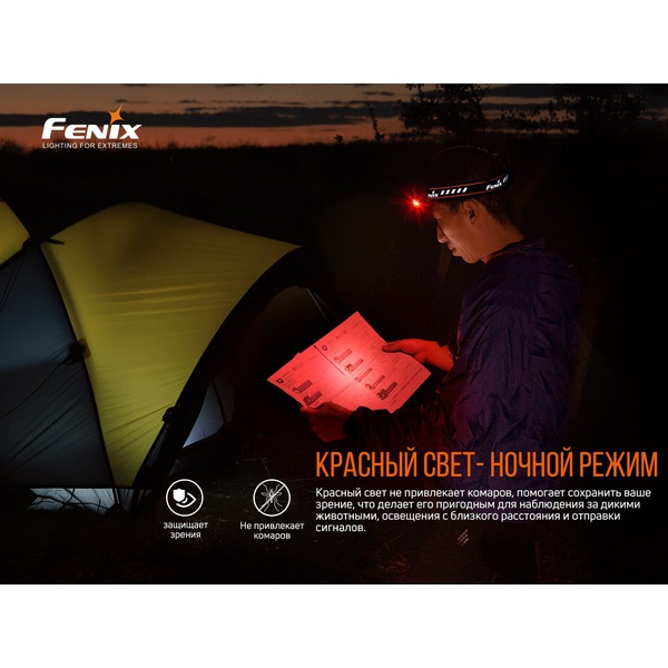 Фонарь налобный Fenix HM70R