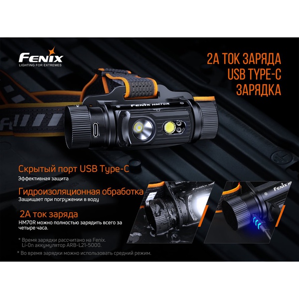 Фонарь налобный Fenix HM70R