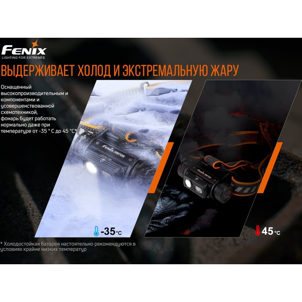 Фонарь налобный Fenix HM70R