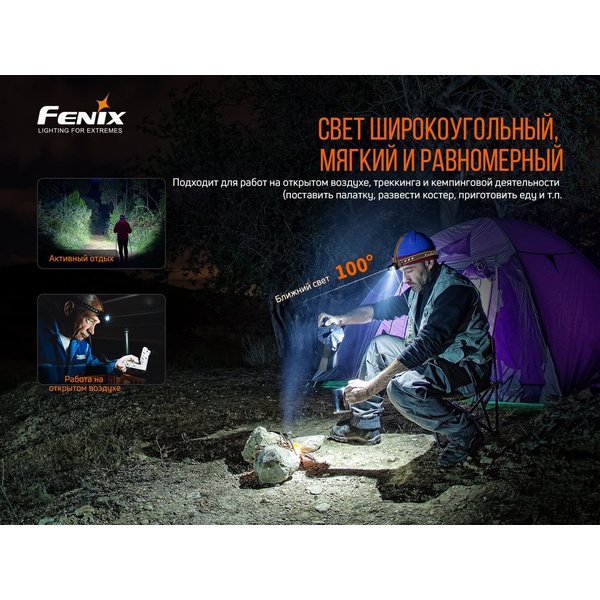 Фонарь налобный Fenix HM60R