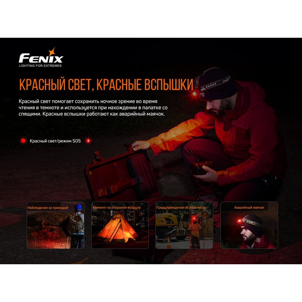 Фонарь налобный Fenix HM60R