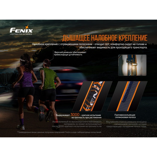 Фонарь налобный Fenix HM60R