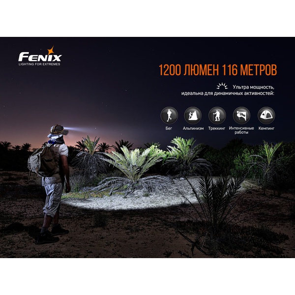 Фонарь налобный Fenix HM60R