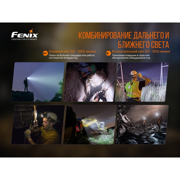 Фонарь налобный Fenix HP30R V2.0