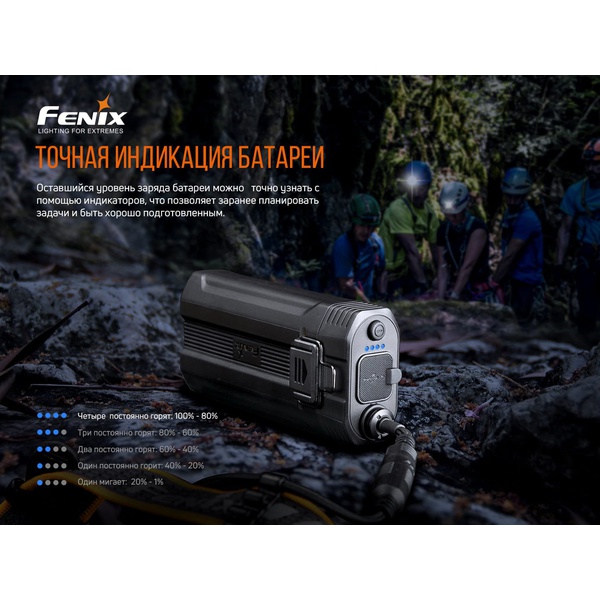 Фонарь налобный Fenix HP30R V2.0