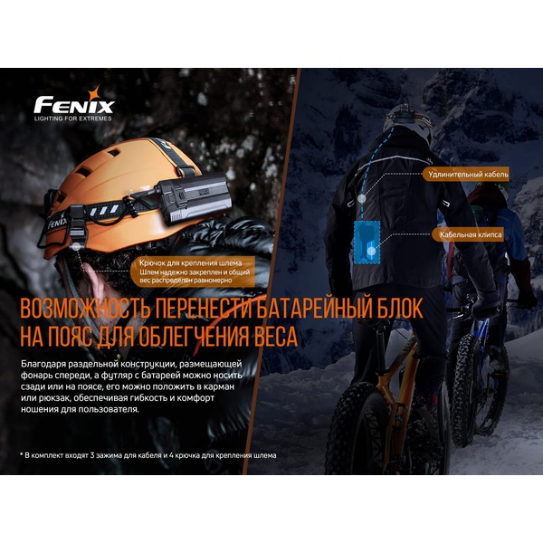 Фонарь налобный Fenix HP30R V2.0