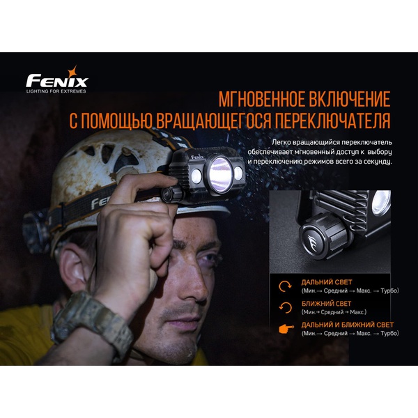 Фонарь налобный Fenix HP30R V2.0