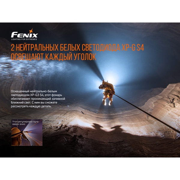 Фонарь налобный Fenix HP30R V2.0