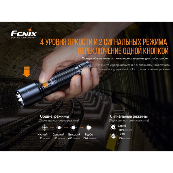 Фонарь Fenix C6 V3.0