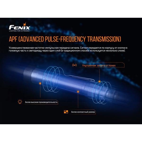 Фонарь Fenix PD36TAC LED