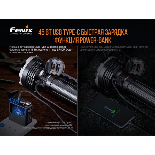Фонарь Fenix LR80R