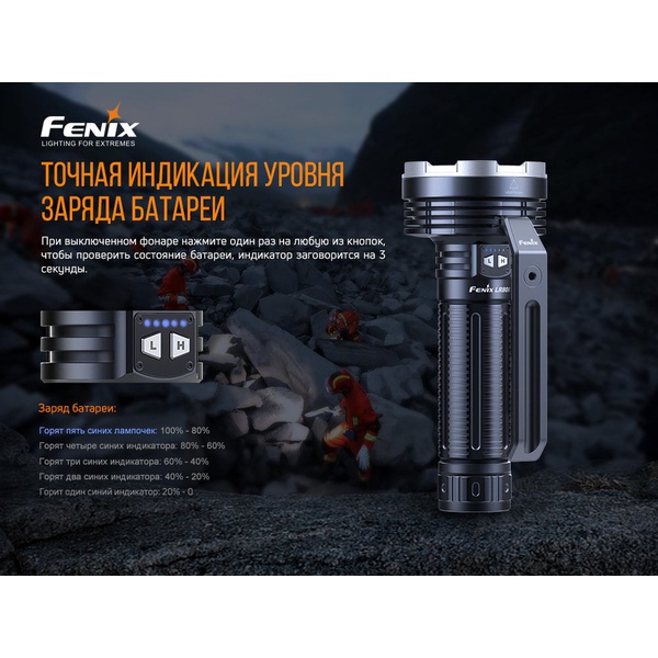 Фонарь Fenix LR80R
