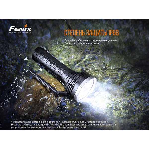 Фонарь Fenix LR80R