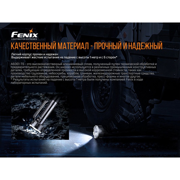 Фонарь Fenix LR80R