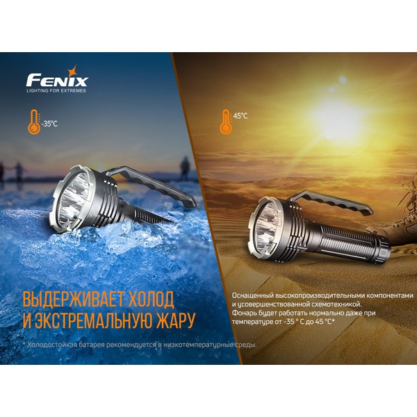 Фонарь Fenix LR80R