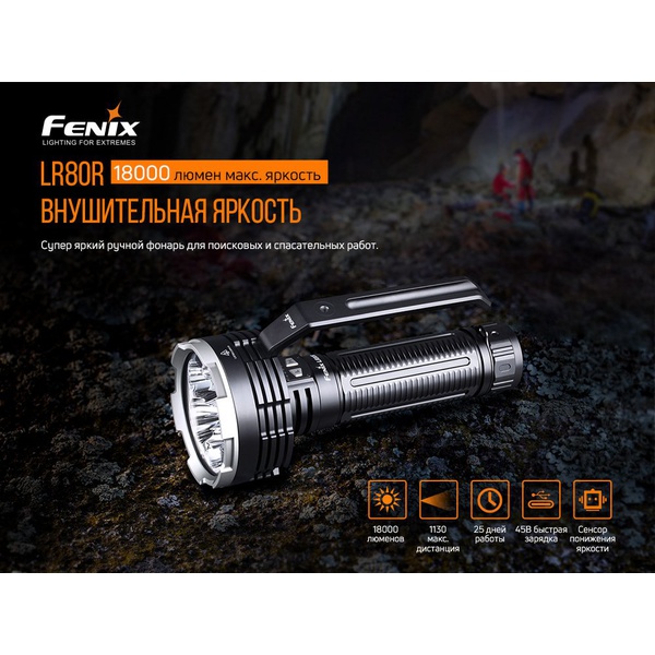 Фонарь Fenix LR80R