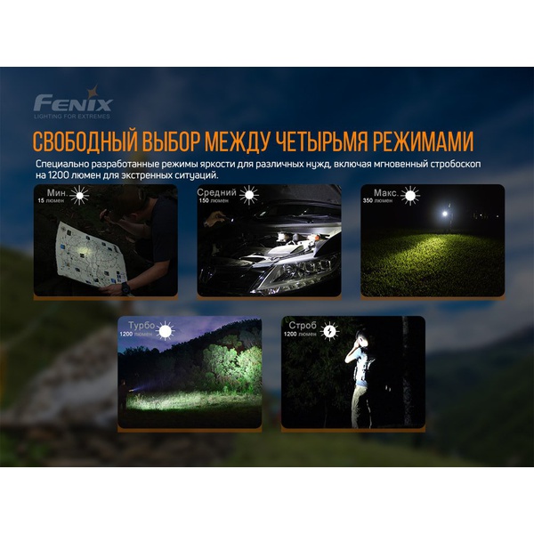 Фонарь Fenix LD32 UVC