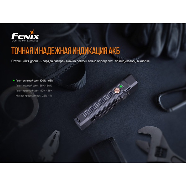 Фонарь Fenix WT16R