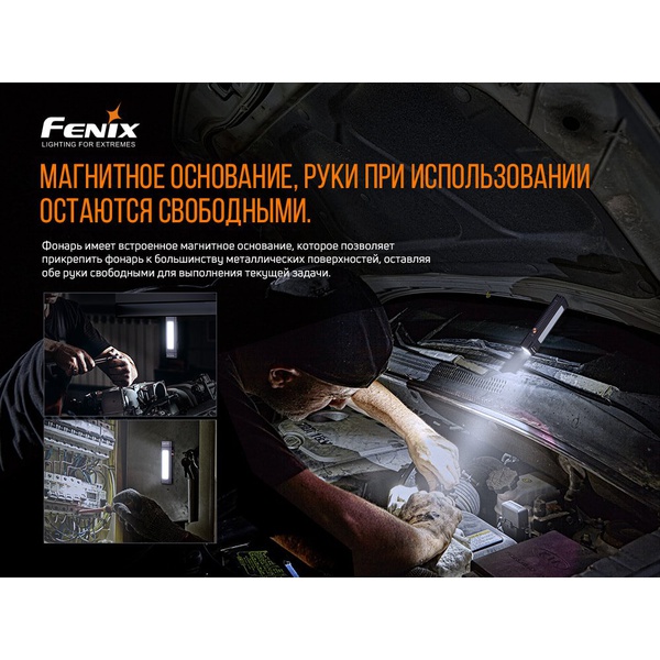 Фонарь Fenix WT16R