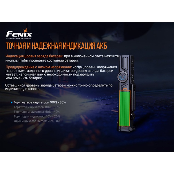Фонарь Fenix WT25R
