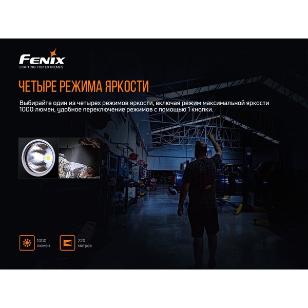 Фонарь Fenix WT25R