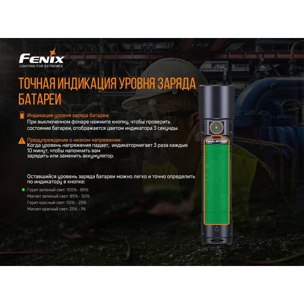Фонарь Fenix WF30RE