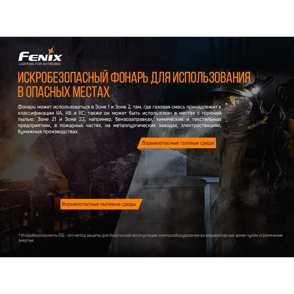 Фонарь Fenix WF30RE