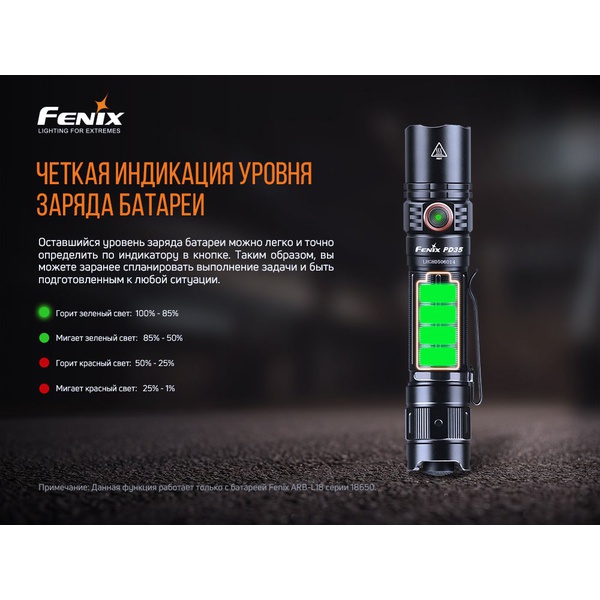 Фонарь Fenix PD35 V3.0 Cree XP-L HI V3 LED