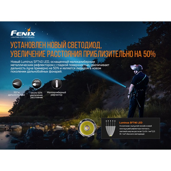 Фонарь Fenix PD35 V3.0 Cree XP-L HI V3 LED