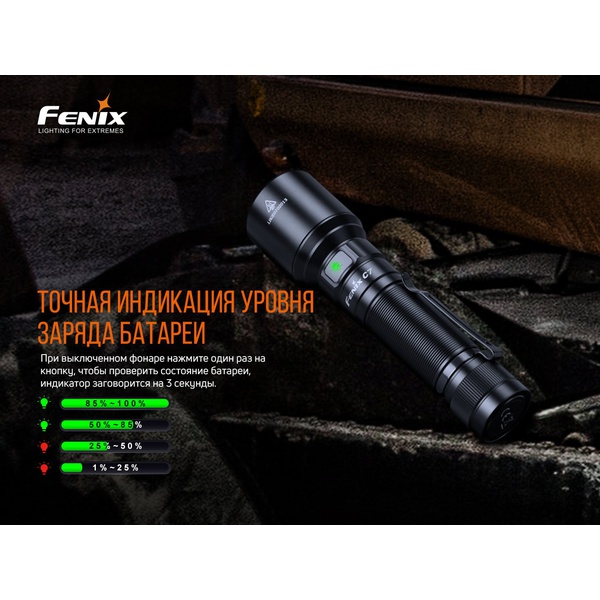 Фонарь Fenix C7