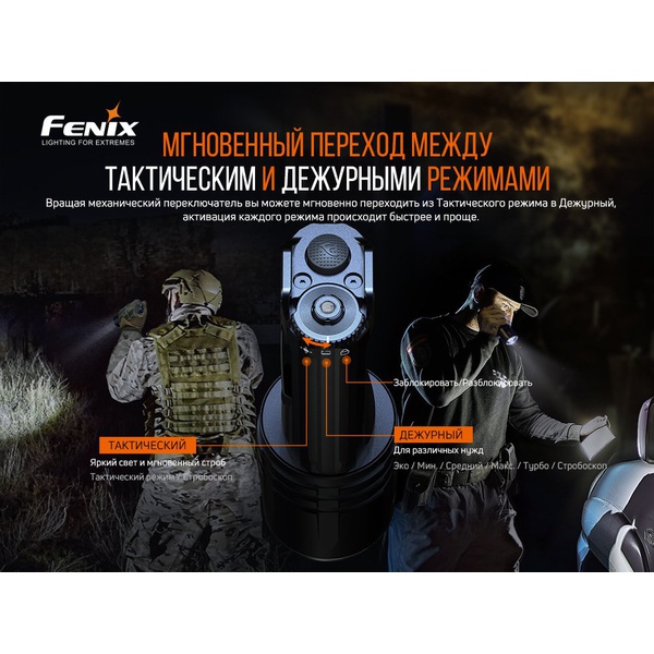 Фонарь Fenix TK35UE V2.0