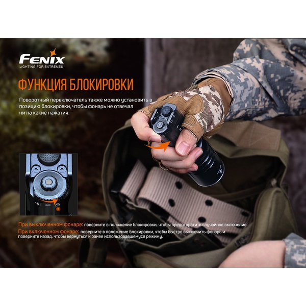 Фонарь Fenix TK35UE V2.0