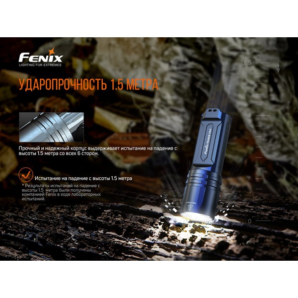 Фонарь Fenix TK35UE V2.0