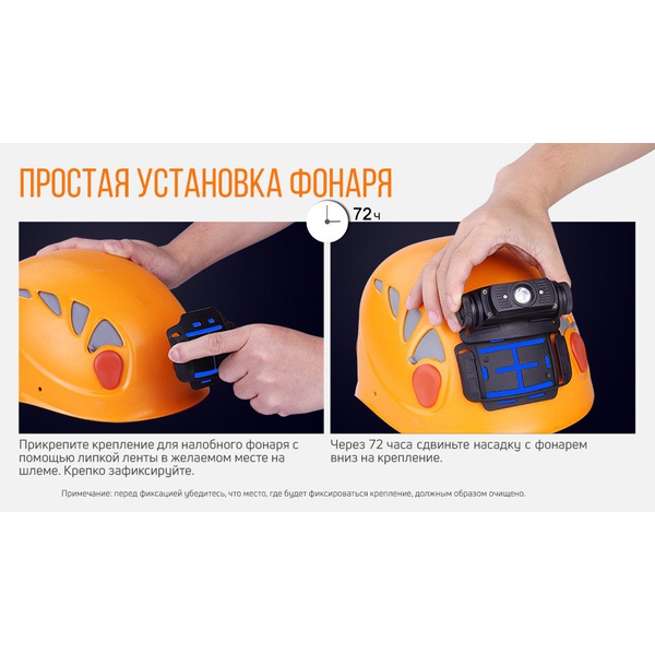 Крепление для каски/шлема Fenix ALG-03V2.0