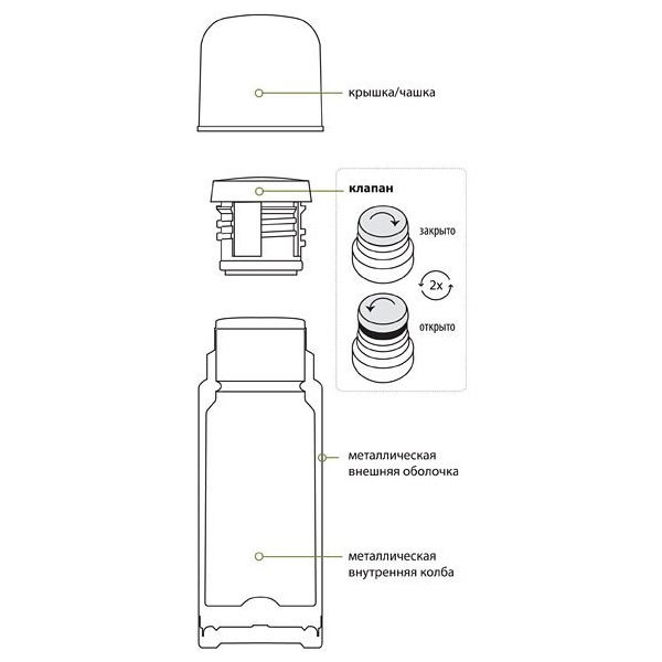 Термос Сплав SB металл, 0.8л
