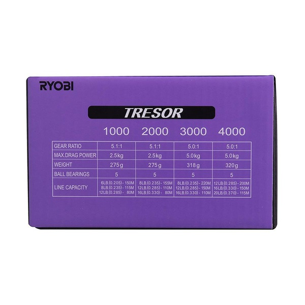 Катушка Ryobi Tresor 4000