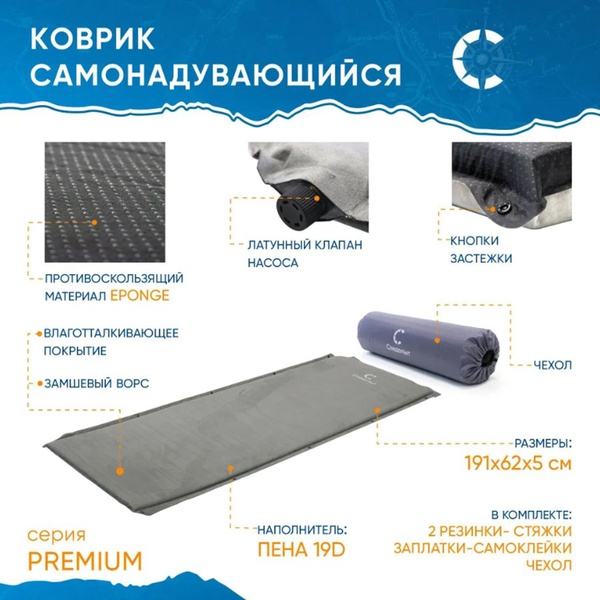 Коврик самонадувающийся Следопыт Premium 191x62x5 см