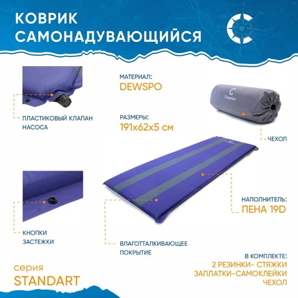 Коврик самонадувающийся Следопыт Standart 191x62x5 см