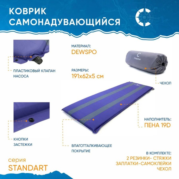 Коврик самонадувающийся Следопыт Standart 192x63x3 см