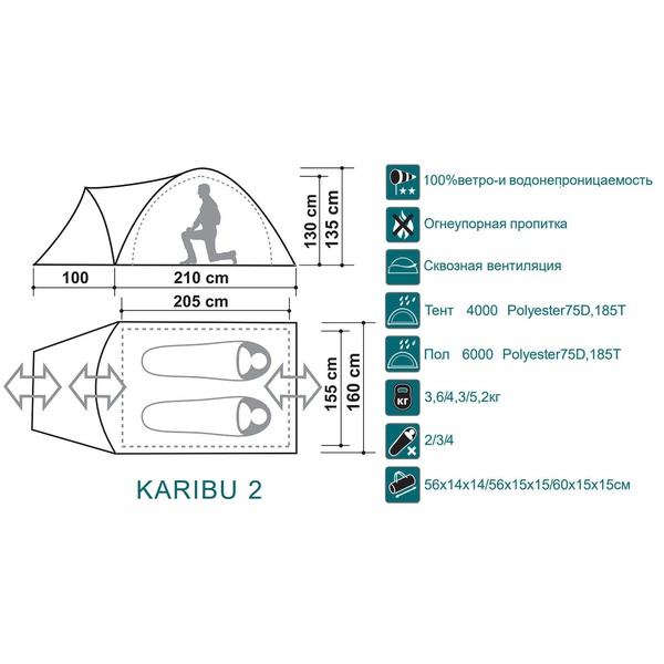Палатка Canadian Camper Karibu 2 woodland
