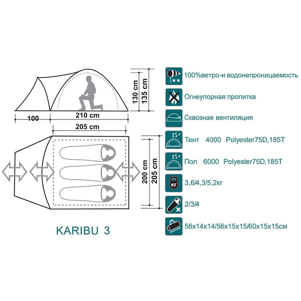 Палатка Canadian Camper Karibu 3 woodland