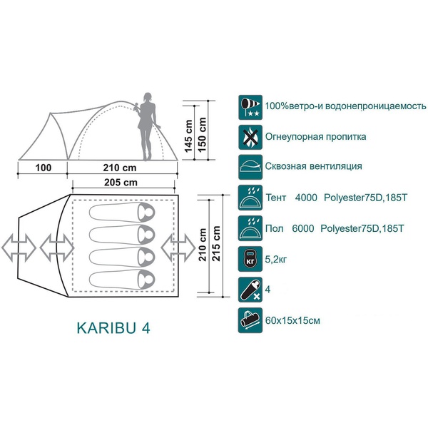 Палатка Canadian Camper Karibu 4 woodland