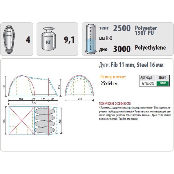 Палатка KSL Kanzas 4