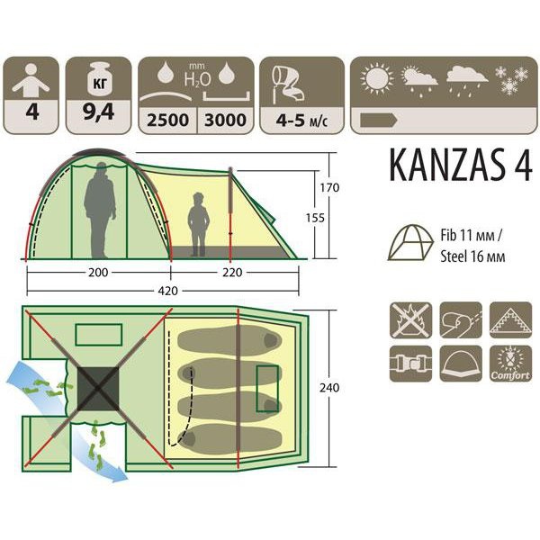Палатка ksl rover 3