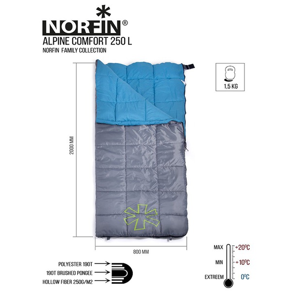 Спальный мешок Norfin Alpine Comfort 250