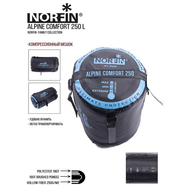 Спальный мешок Norfin Alpine Comfort 250