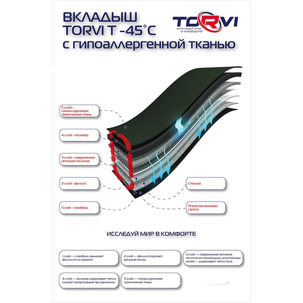Сапоги Torvi Т-45C (ЭВА с 5-сл. вкладышем г/аллерг. ткань) олива